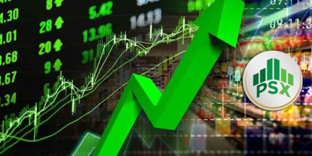 PSX rally, ADB loan Pakistan, Pakistan Stock Market 2025